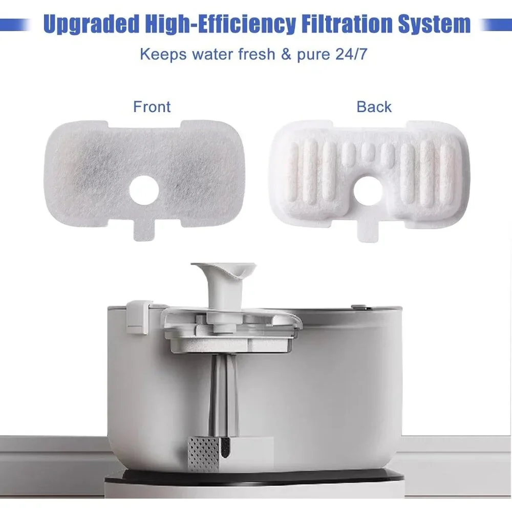SORON Cat Water Fountain Filter, 18 PACK